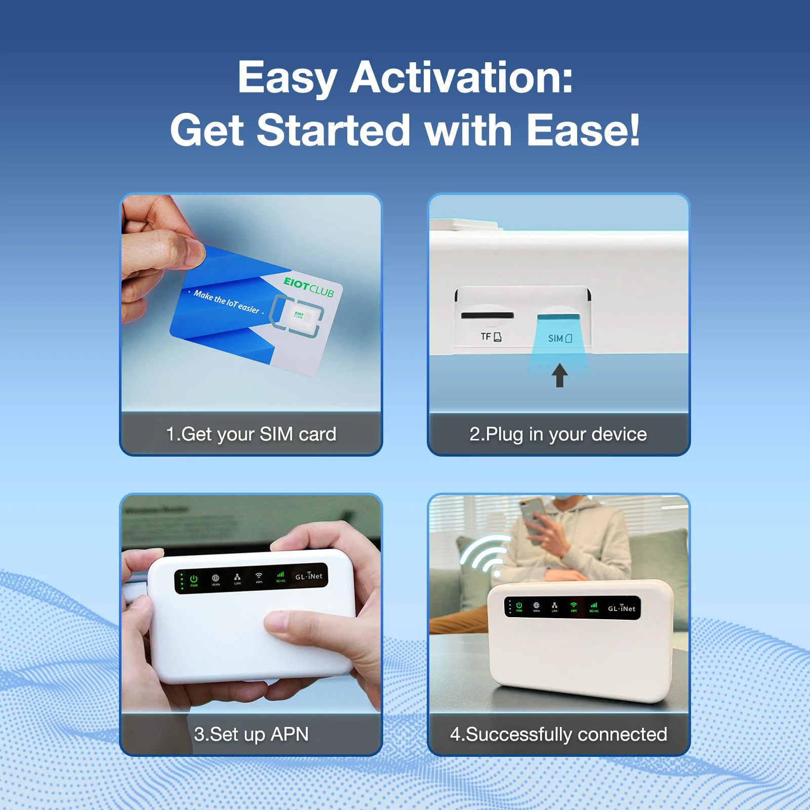 Eiotclub 5G BizGlobalLink Access: Best Prepaid Router SIM Card & Hotspot Plans for Business in 200+ Countries - Image 4