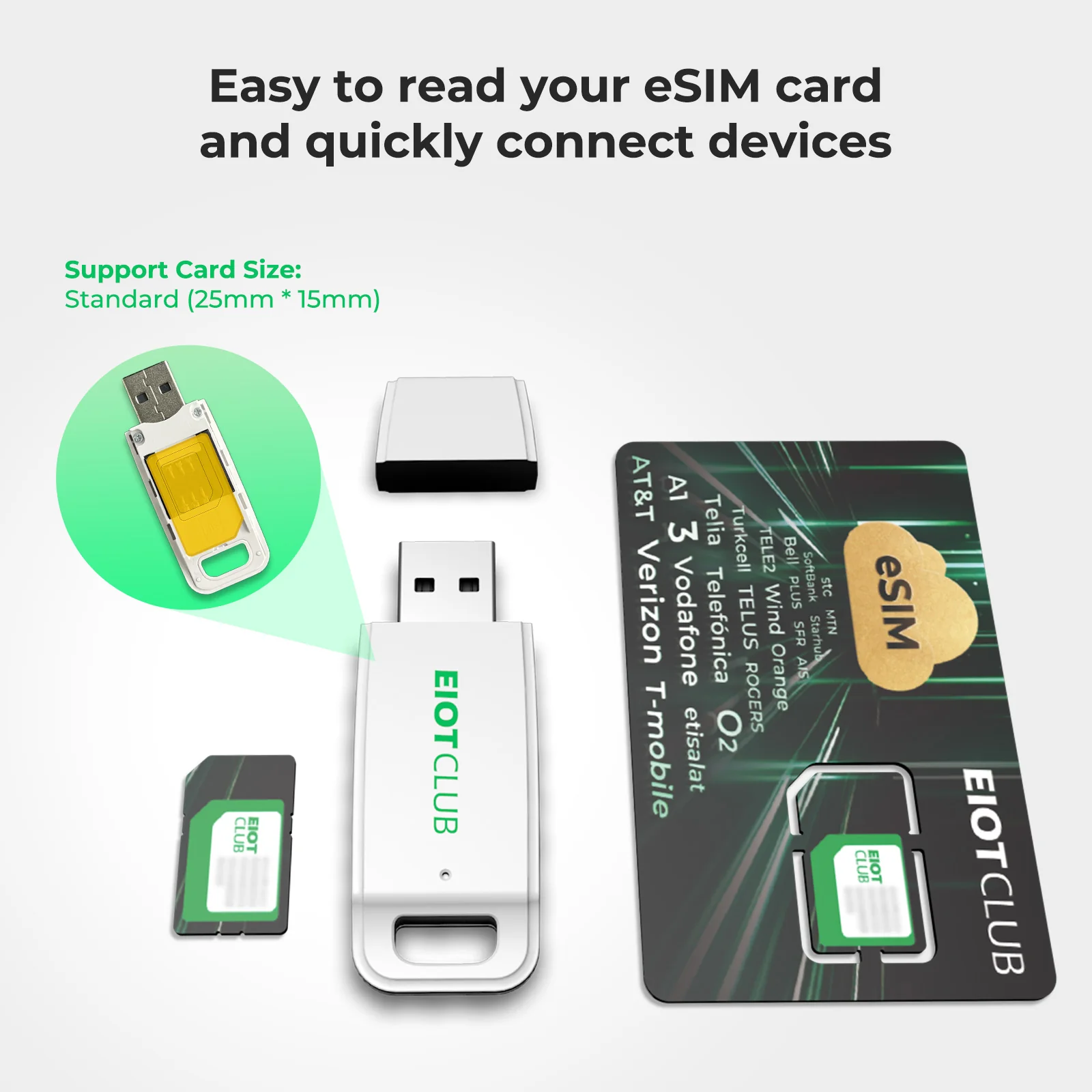 EIOTCLUB eSIM Card & Reader Bundle - Physical eSIM Card for Unlocked Android/iPhone/Router, Unlimited Downloads, Global Travel (USA/Europe/200+ Countries), Windows & macOS Support - Image 2