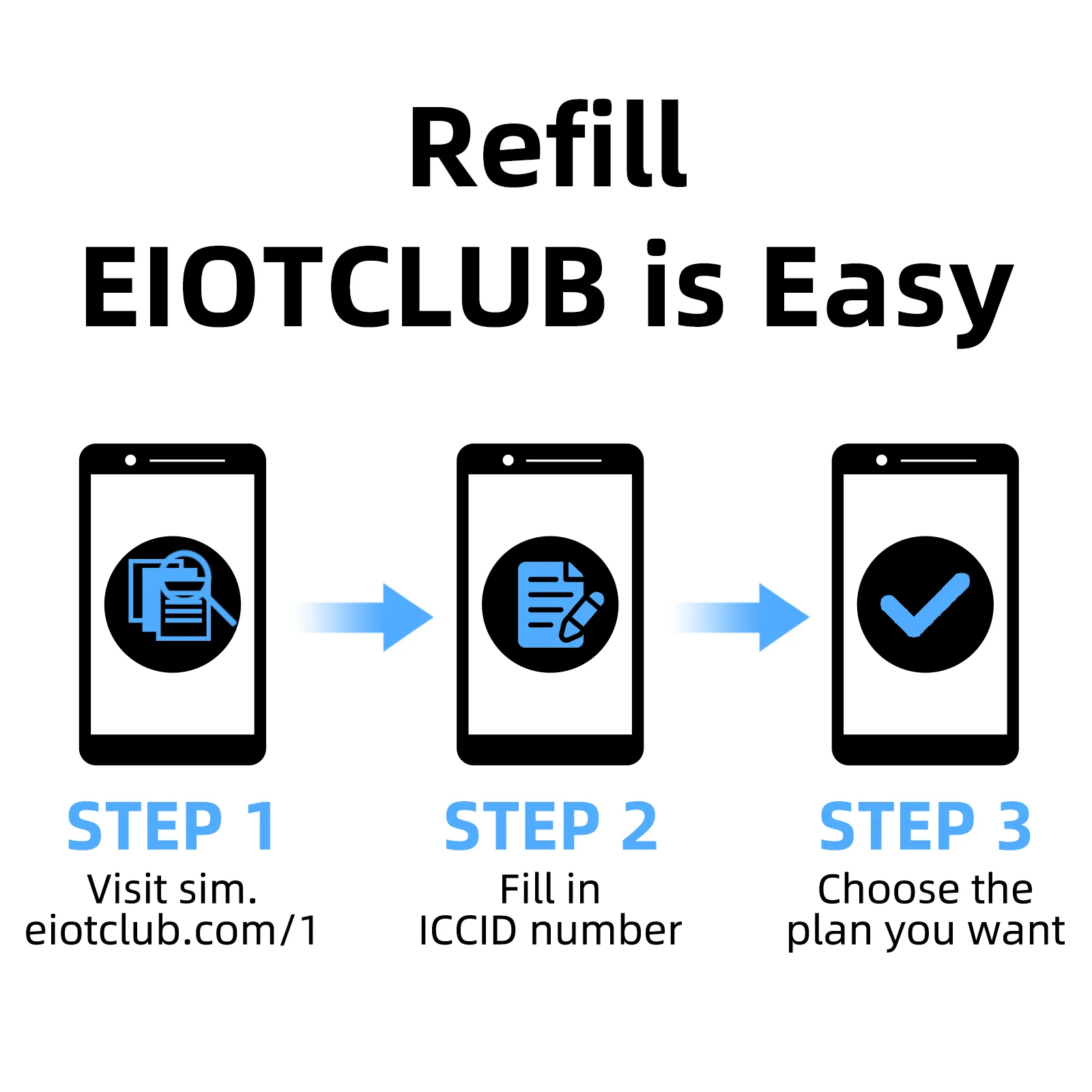Eiotclub  Prepaid Date T-mobile Network Sim Card 4G Router Mini Hotspot（30GB, 90Days） - Image 3