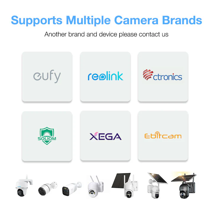 5G&4G SIM Card for Security Camera, Support AT&T,  and T-Mobile Network - Image 6