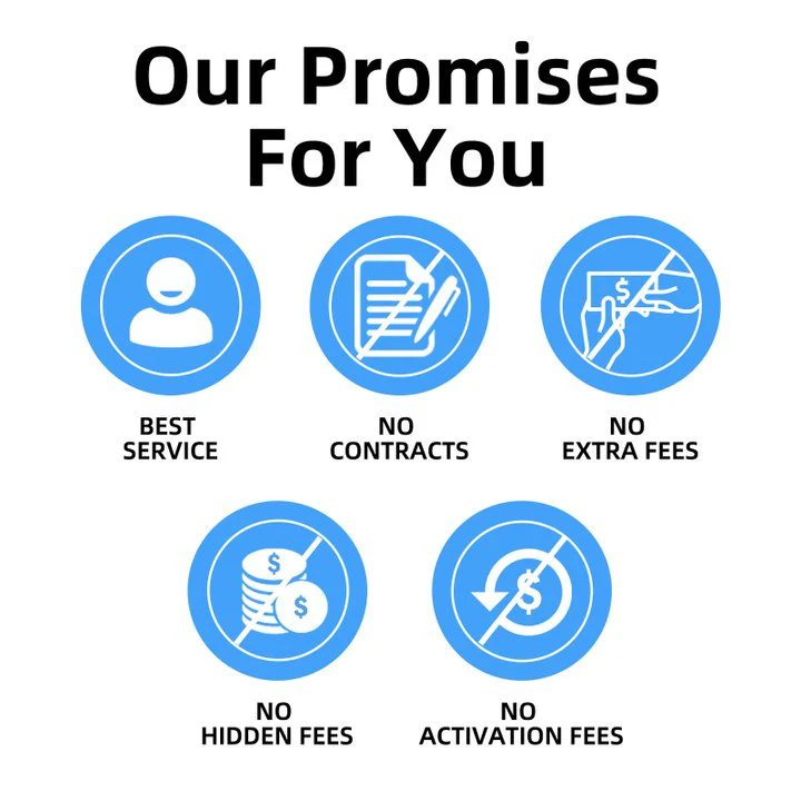 4G SIM Card for Security Camera, Support AT&T,  and T-Mobile Network,6GB|90days - Image 3