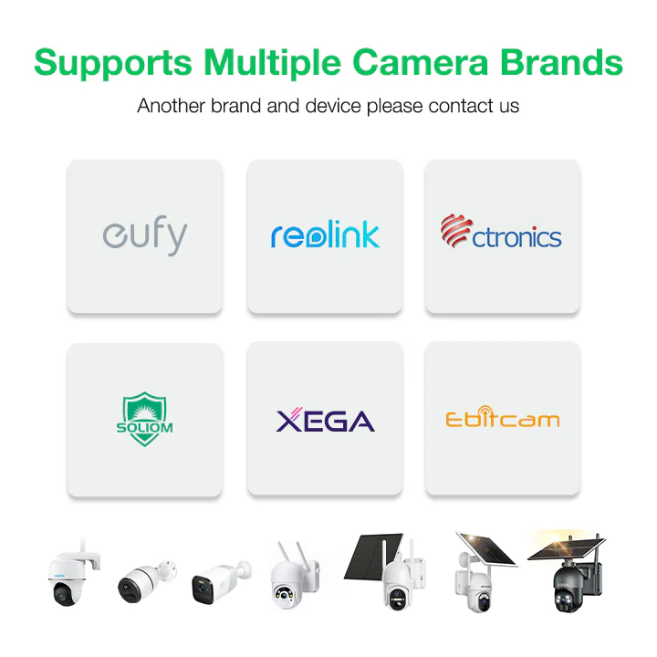 5G SIM Card for Security Camera, Support AT&T, Verizon, and T-Mobile Network - Image 7