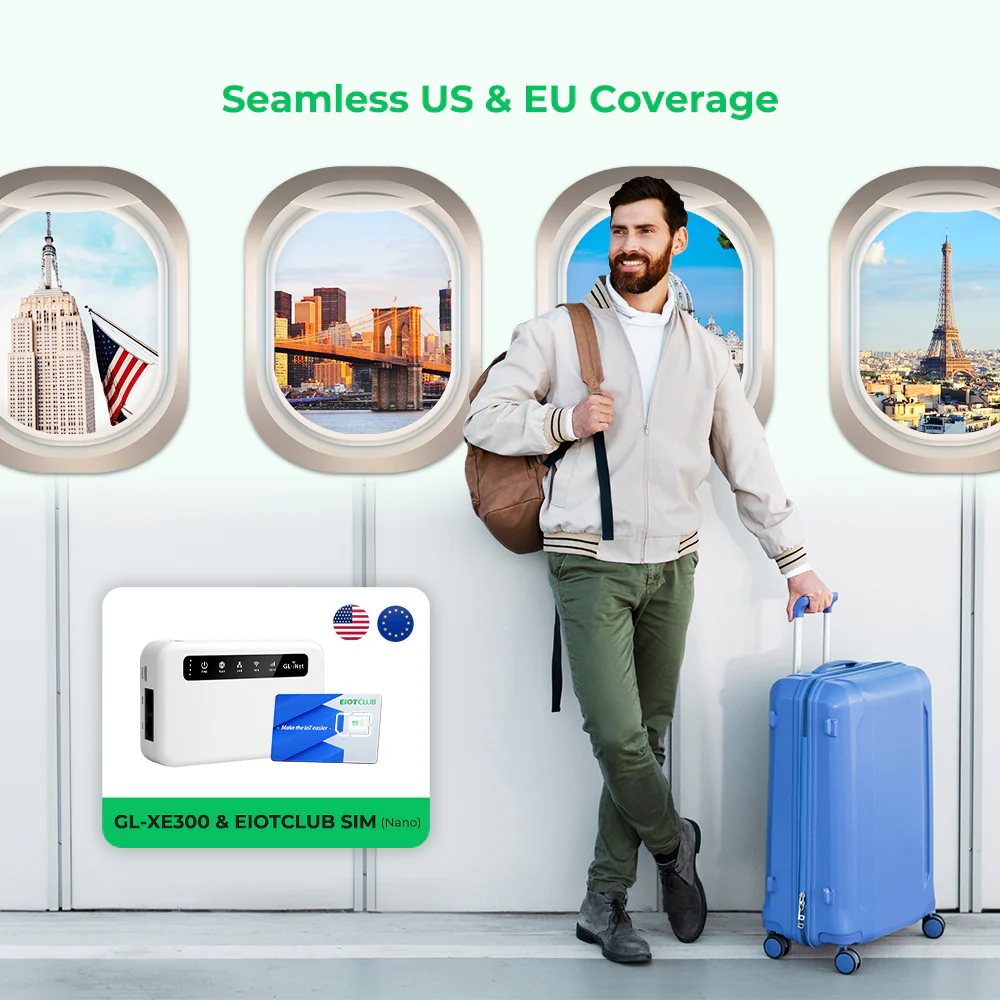 Eiotclub Travel Router with 24GB 360days SIM Card & GL-XE300 Global Router Bundle - Image 5